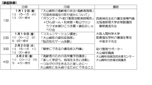 養成講座
